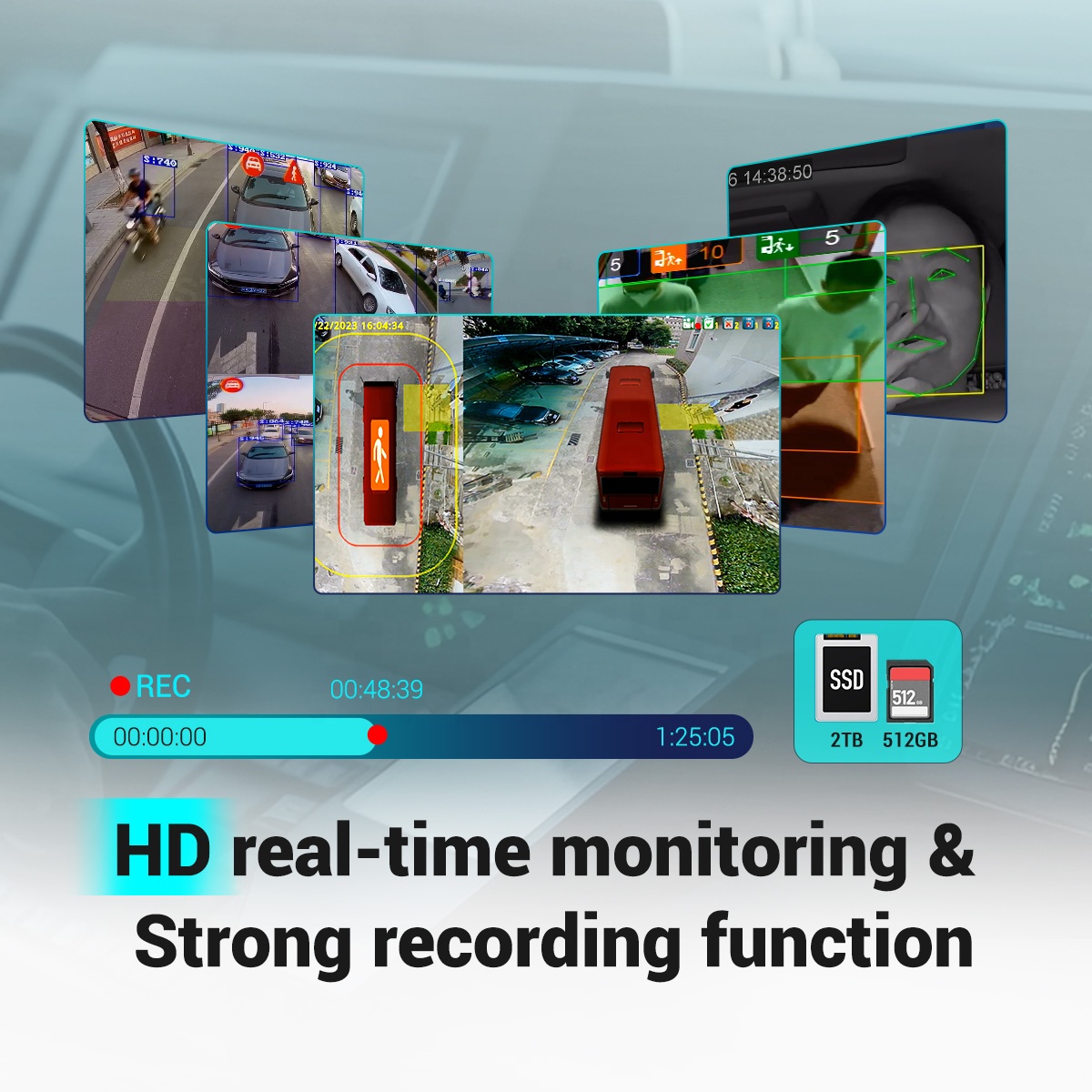 STONKAM MDVR Kit 4g Truck Came - H&M Home Decor 评论和价格