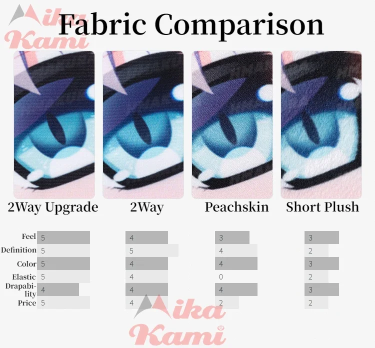 Hoshino Ai Dakimakura Oshi No  - Home Decor Ai Free 评论和价格