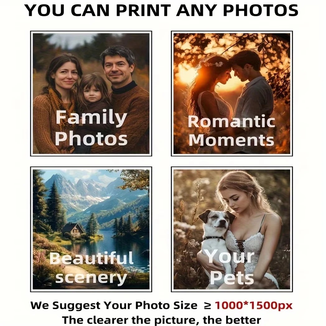 Personalized Photo Canvas, Cus - Home Decor Xmas 评论和价格